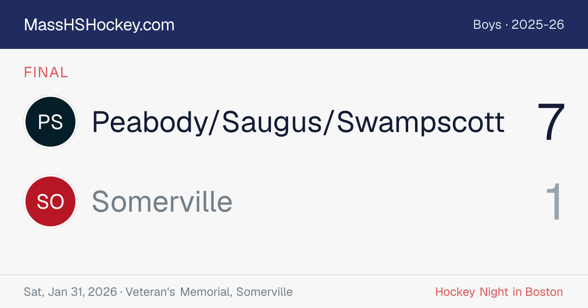 Peabody/Saugus/Swampscott at Somerville score card
