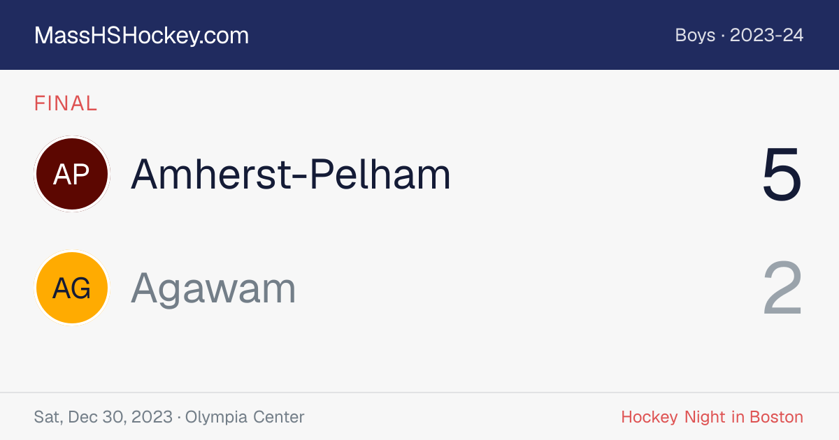 Amherst-Pelham at Agawam score card