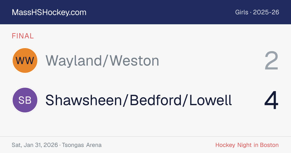 Wayland/Weston at Shawsheen/Bedford/Lowell score card