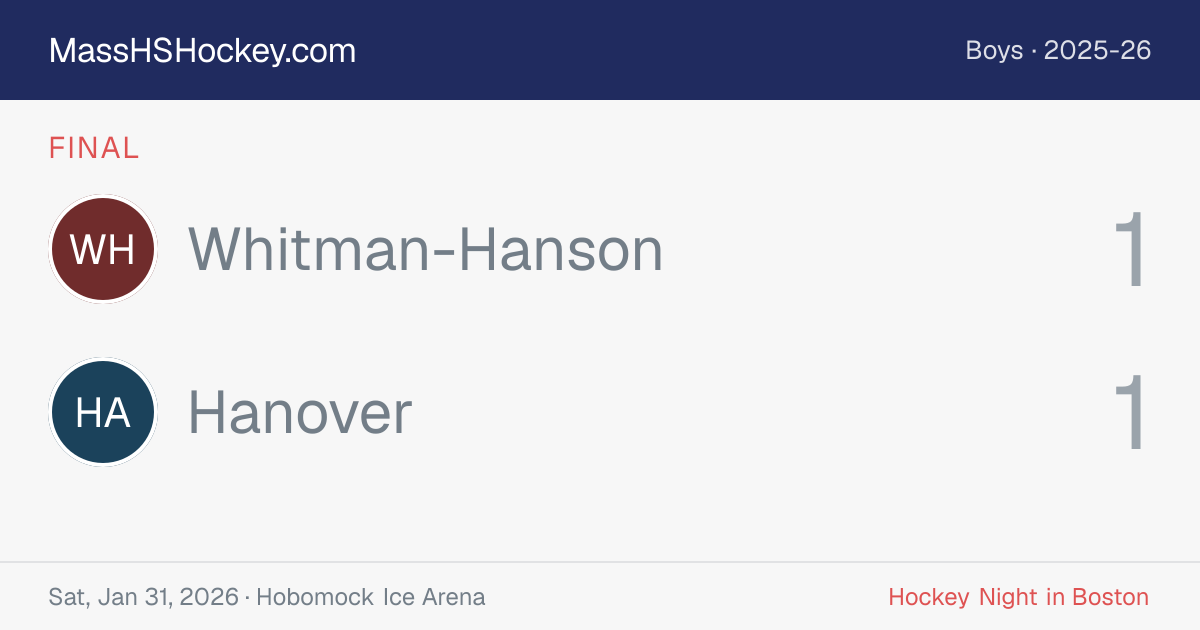 Whitman-Hanson at Hanover score card