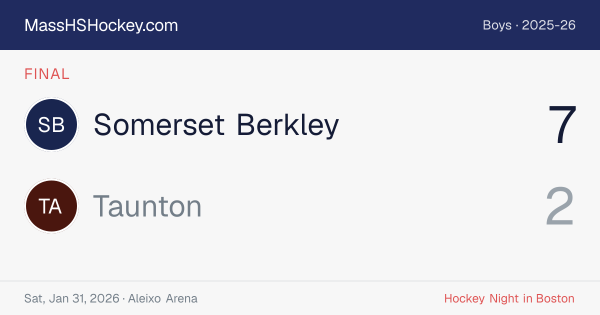 Somerset Berkley at Taunton score card