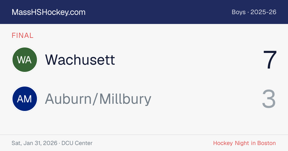 Wachusett at Auburn/Millbury score card