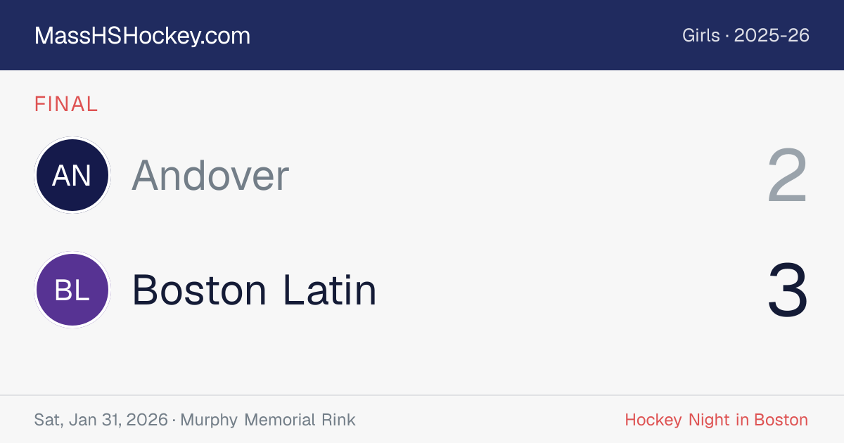 Andover at Boston Latin score card