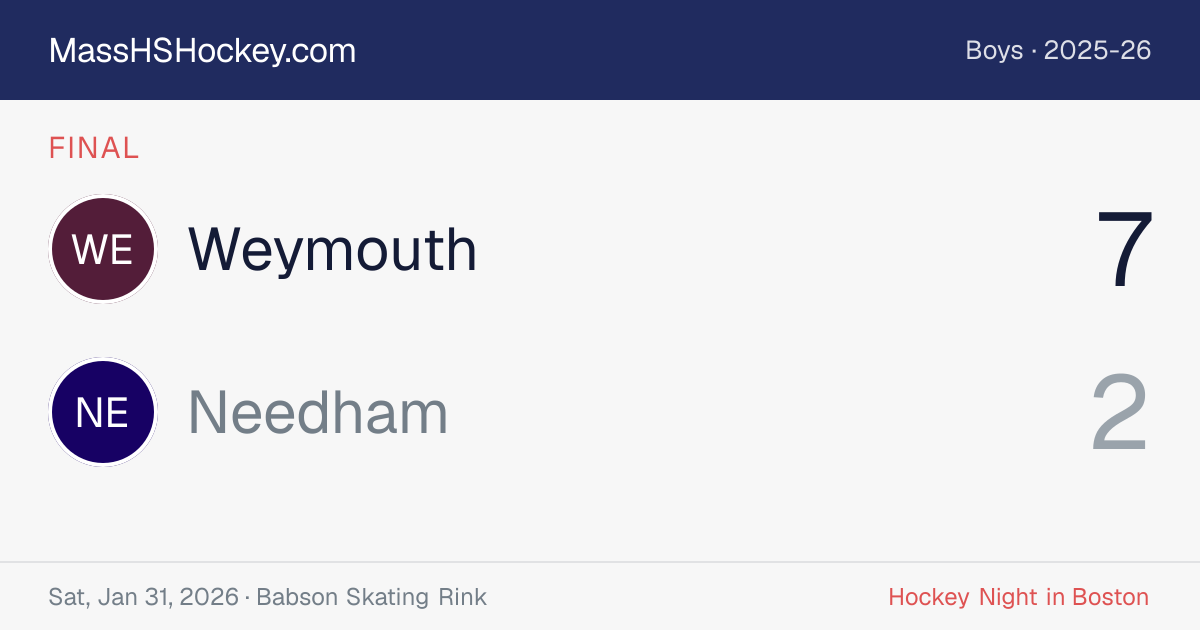 Weymouth at Needham score card