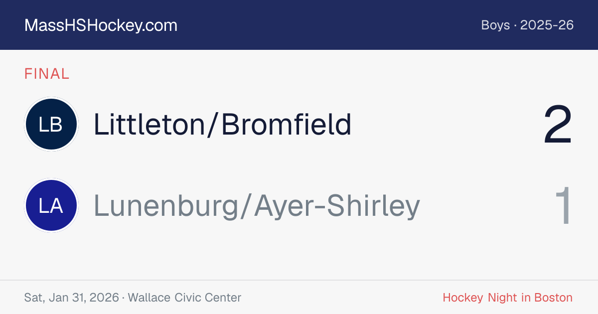 Littleton/Bromfield at Lunenburg/Ayer-Shirley score card