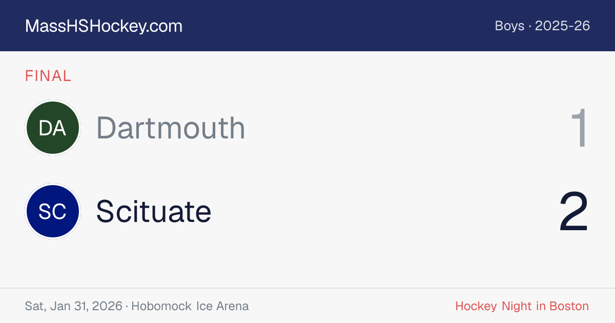Dartmouth at Scituate score card
