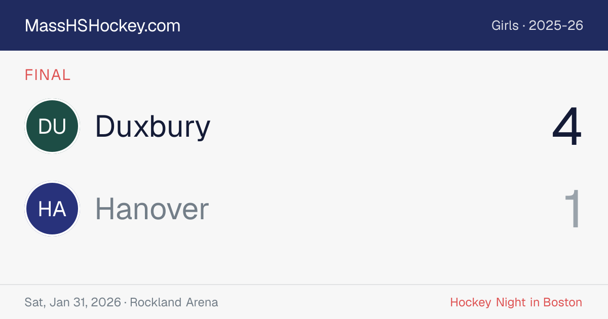 Duxbury at Hanover score card