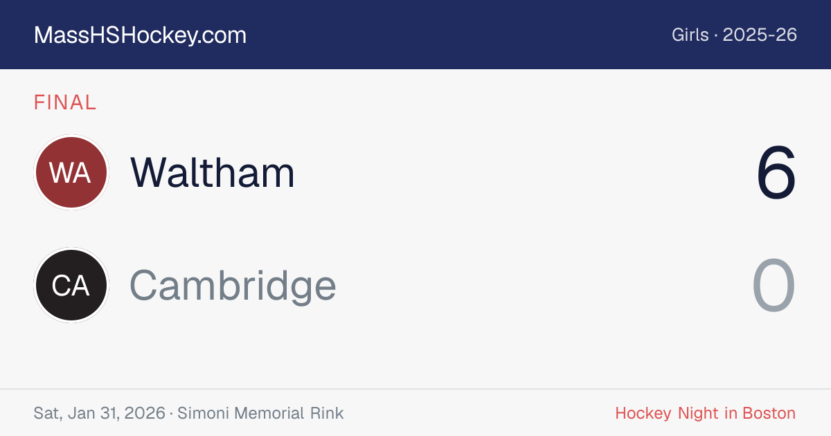 Waltham at Cambridge score card