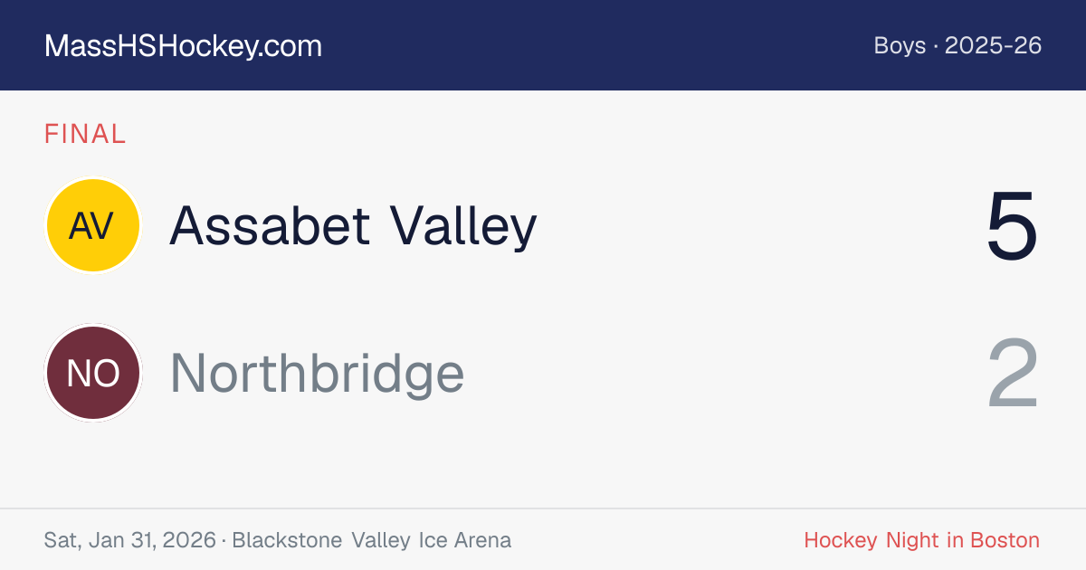 Assabet Valley at Northbridge score card