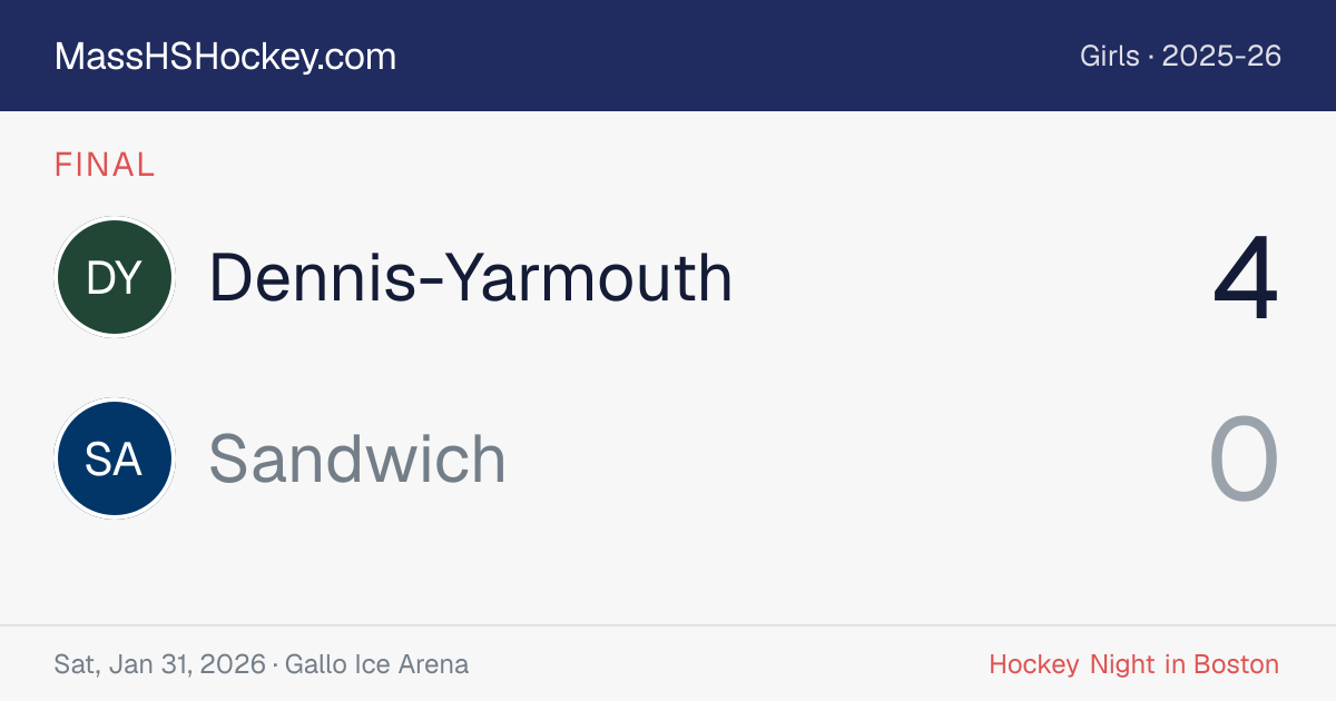 Dennis-Yarmouth at Sandwich score card