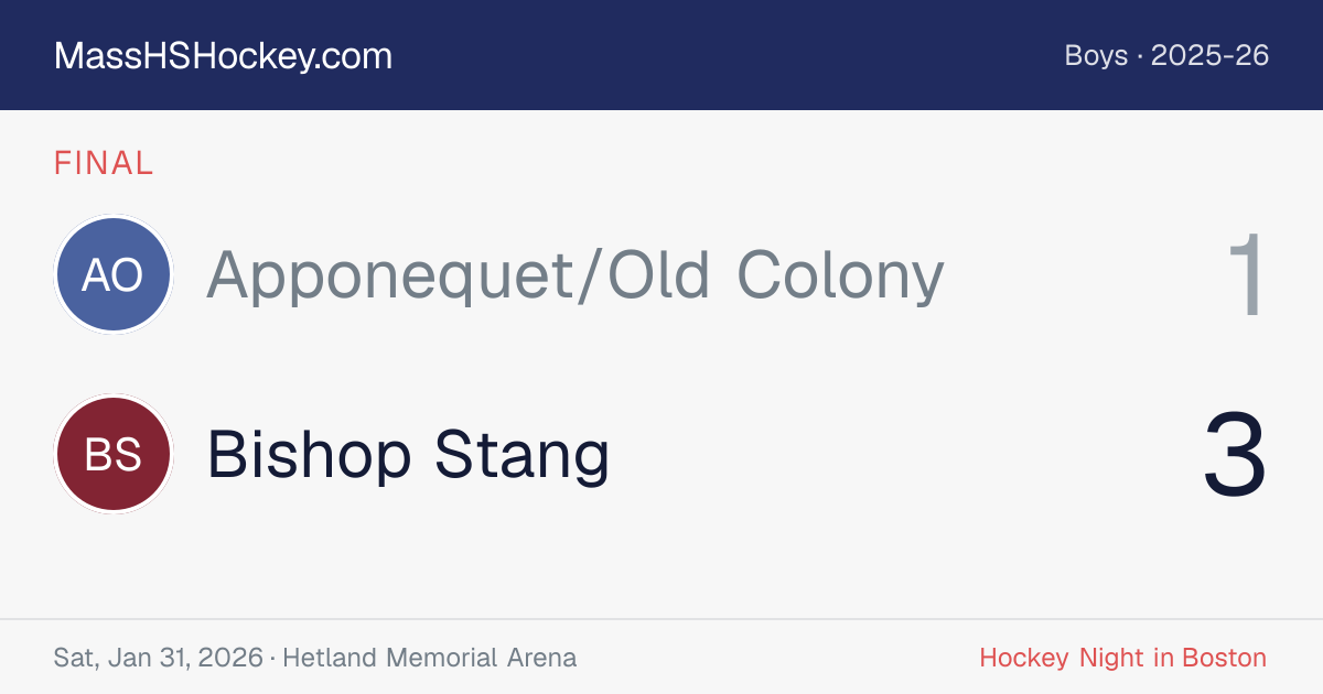 Apponequet/Old Colony at Bishop Stang score card