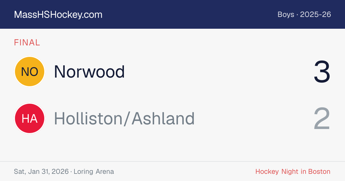 Norwood at Holliston/Ashland score card