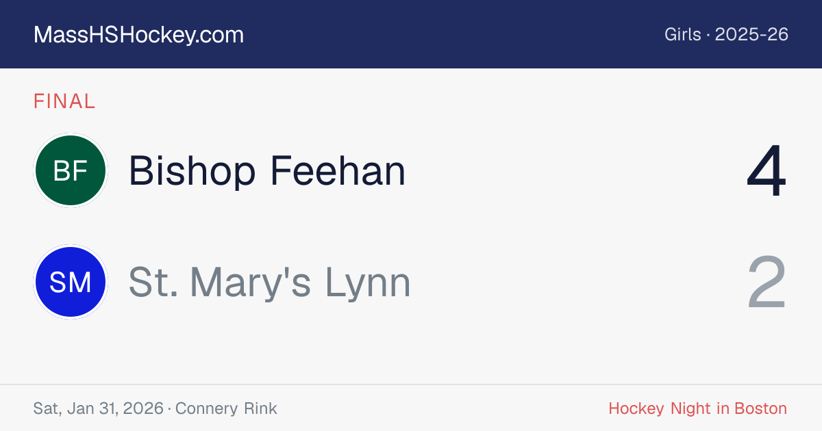 Bishop Feehan at St. Mary's Lynn score card
