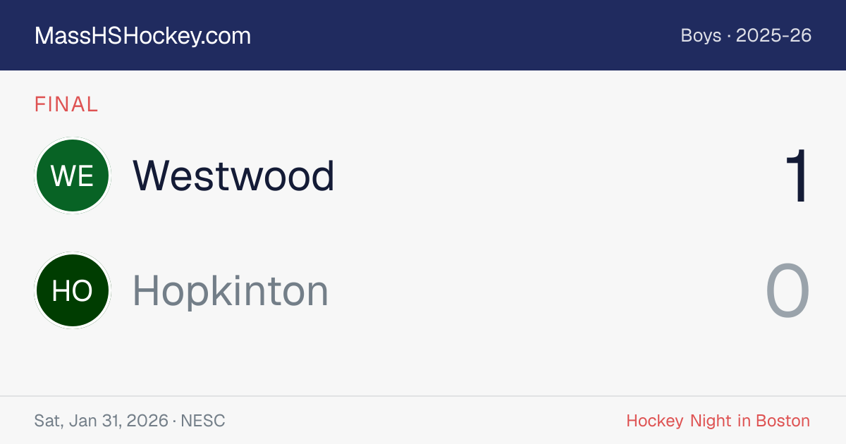 Westwood at Hopkinton score card