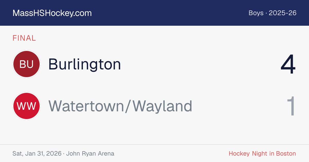 Burlington at Watertown/Wayland score card