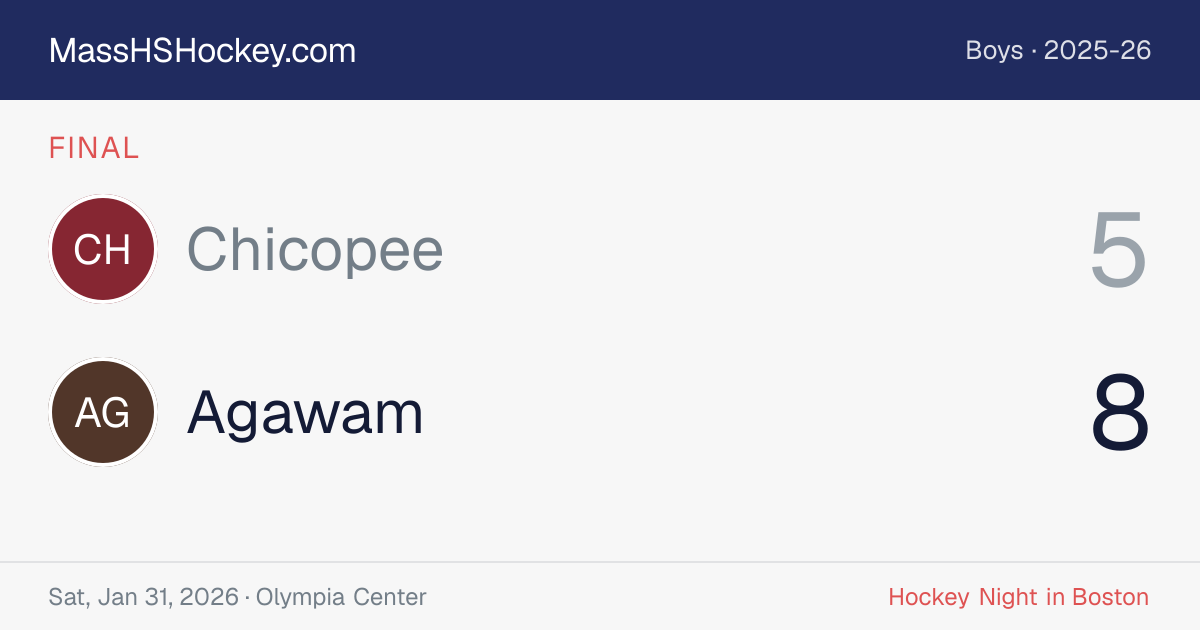 Chicopee at Agawam score card
