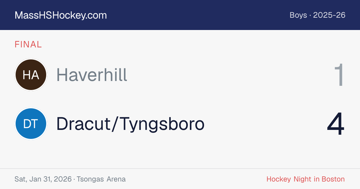 Haverhill at Dracut/Tyngsboro score card