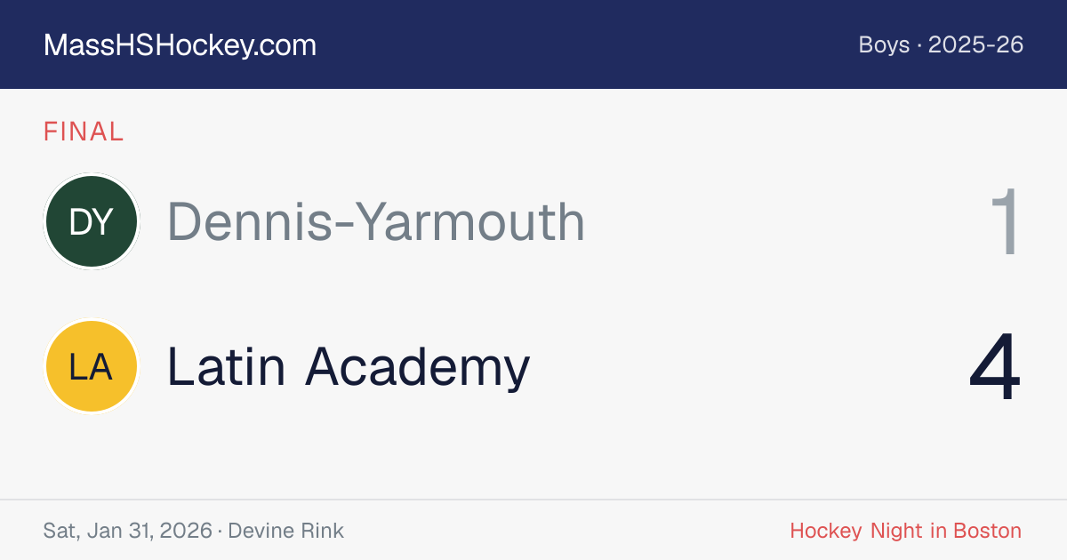 Dennis-Yarmouth at Latin Academy score card