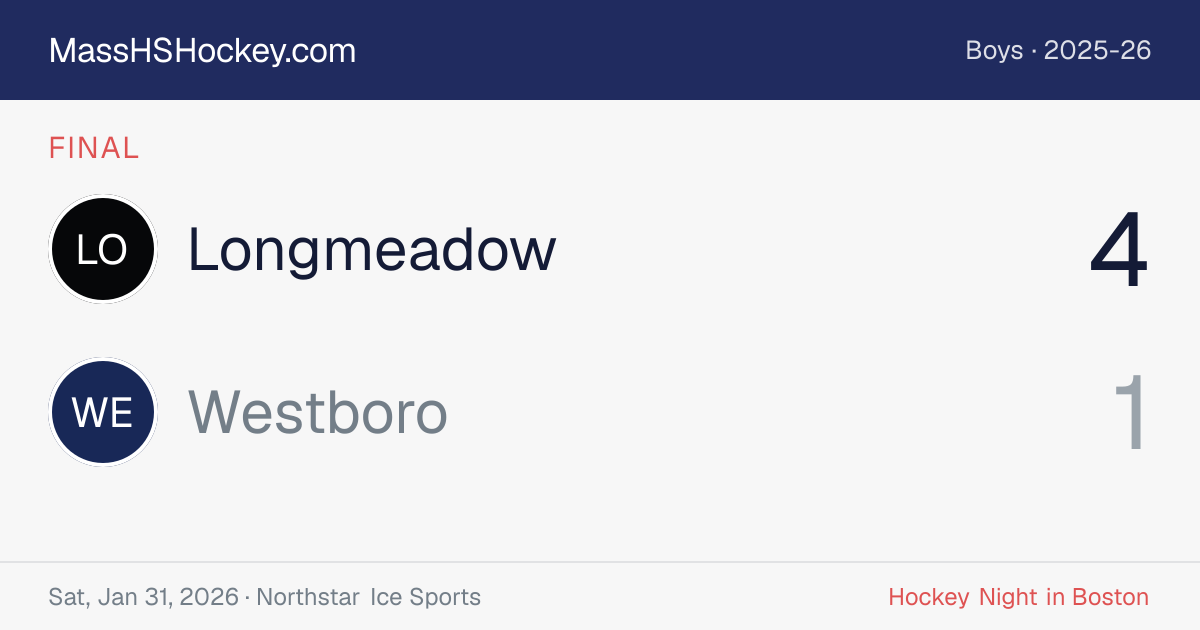 Longmeadow at Westboro score card