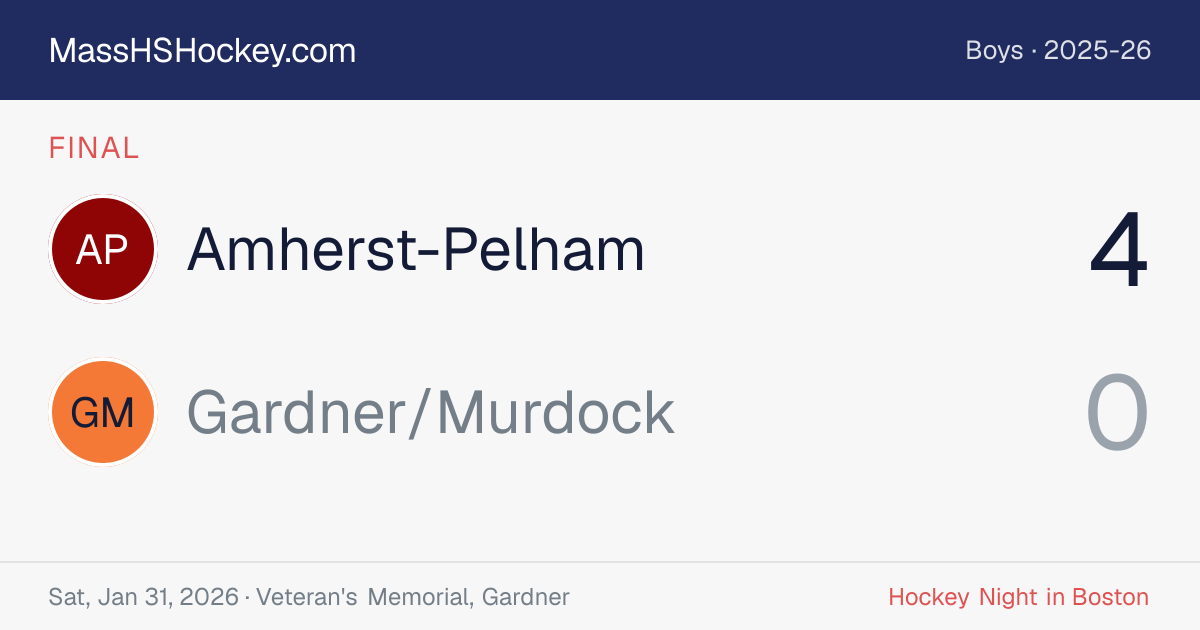 Amherst-Pelham at Gardner/Murdock score card