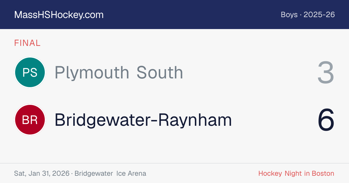 Plymouth South at Bridgewater-Raynham score card