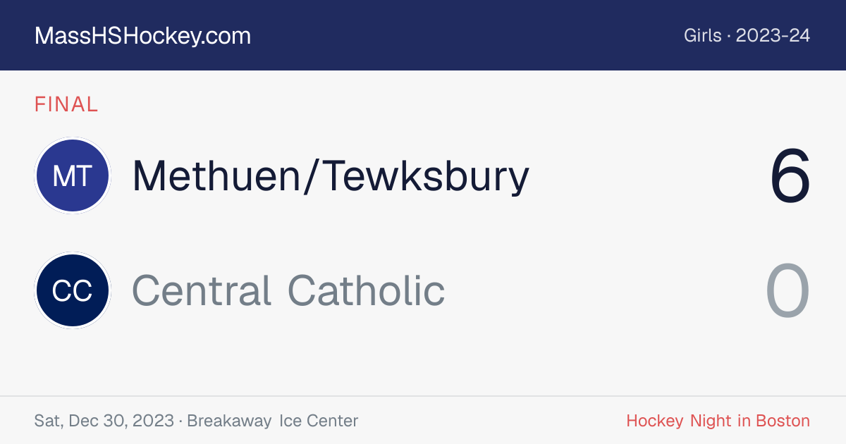 Methuen/Tewksbury at Central Catholic score card