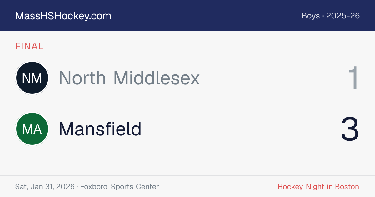 North Middlesex at Mansfield score card