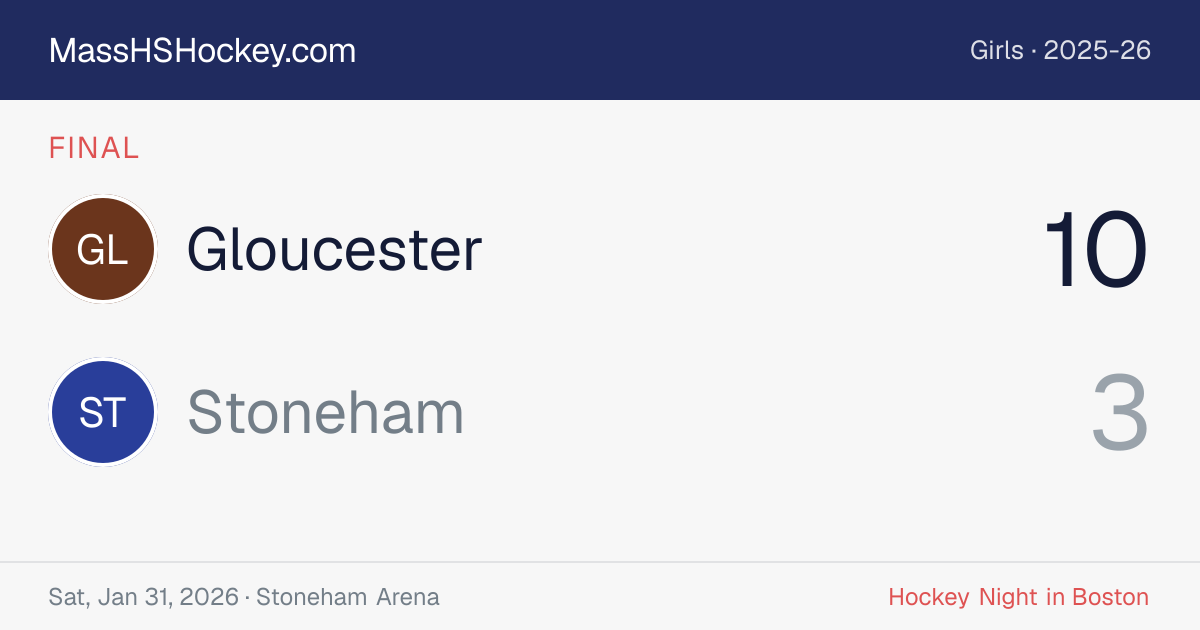 Gloucester at Stoneham score card