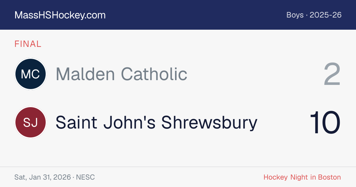 Malden Catholic at Saint John's Shrewsbury score card