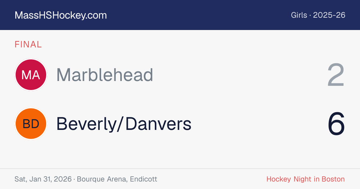 Marblehead at Beverly/Danvers score card