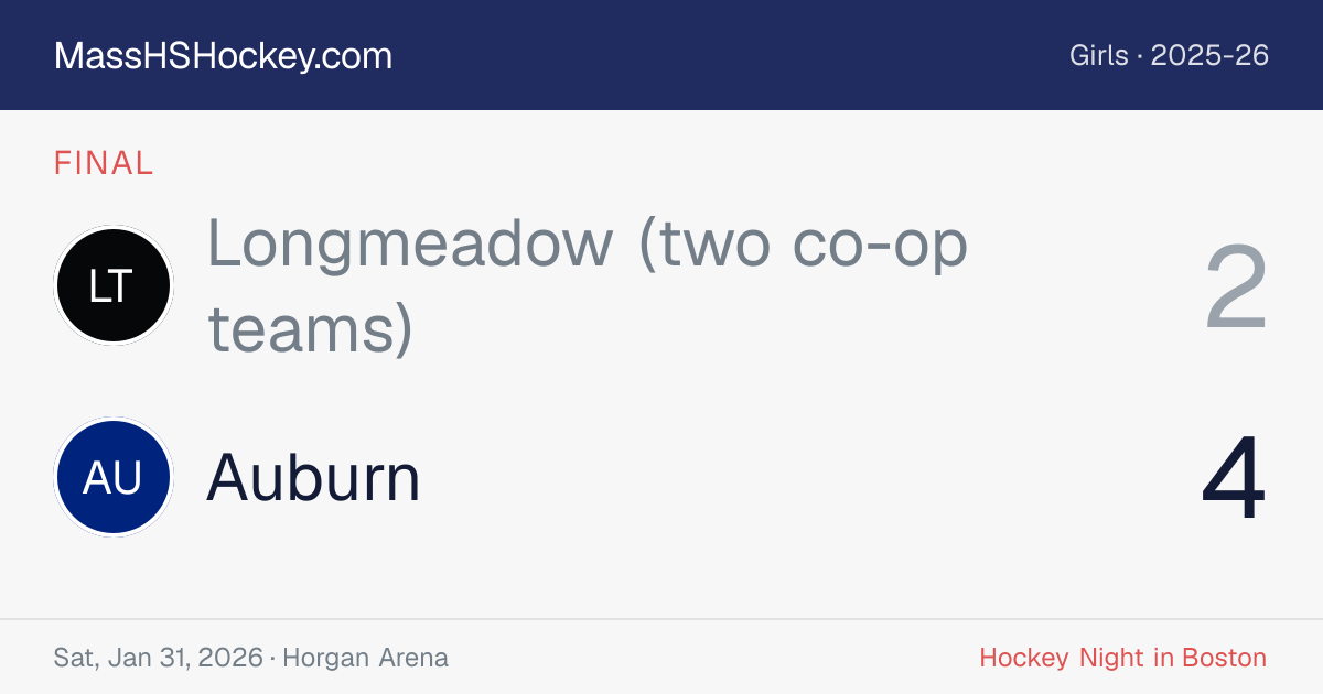 Longmeadow (two co-op teams) at Auburn score card