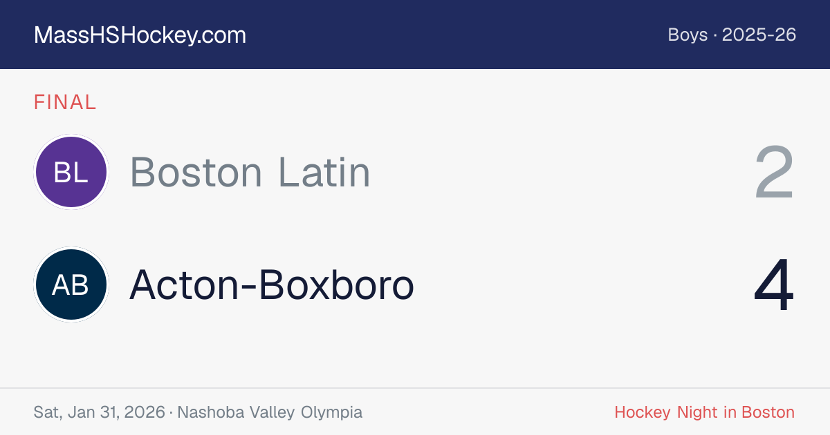 Boston Latin at Acton-Boxboro score card