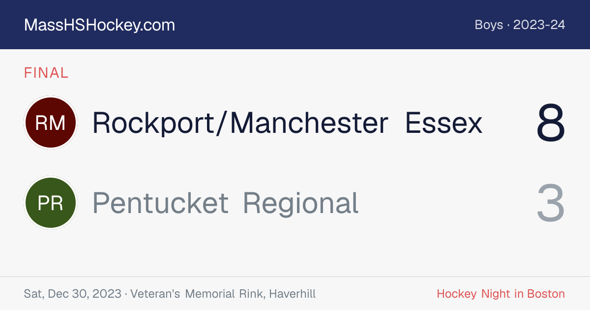 Rockport/Manchester Essex at Pentucket Regional score card