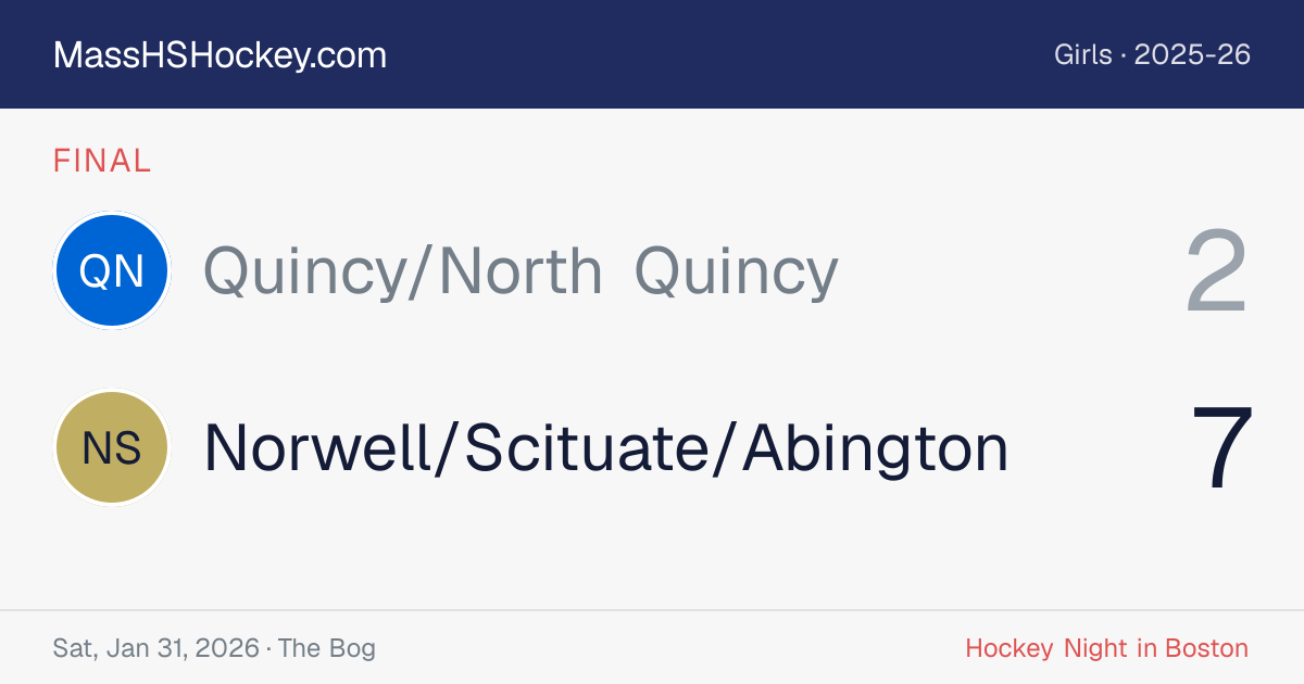 Quincy/North Quincy at Norwell/Scituate/Abington score card