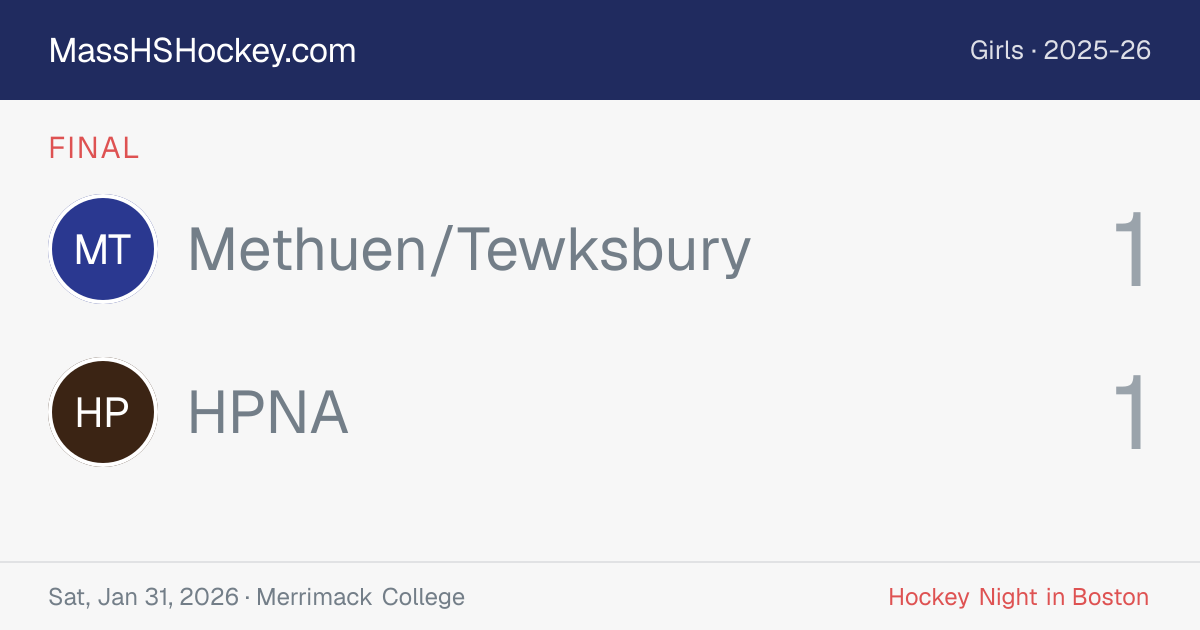 Methuen/Tewksbury at HPNA score card