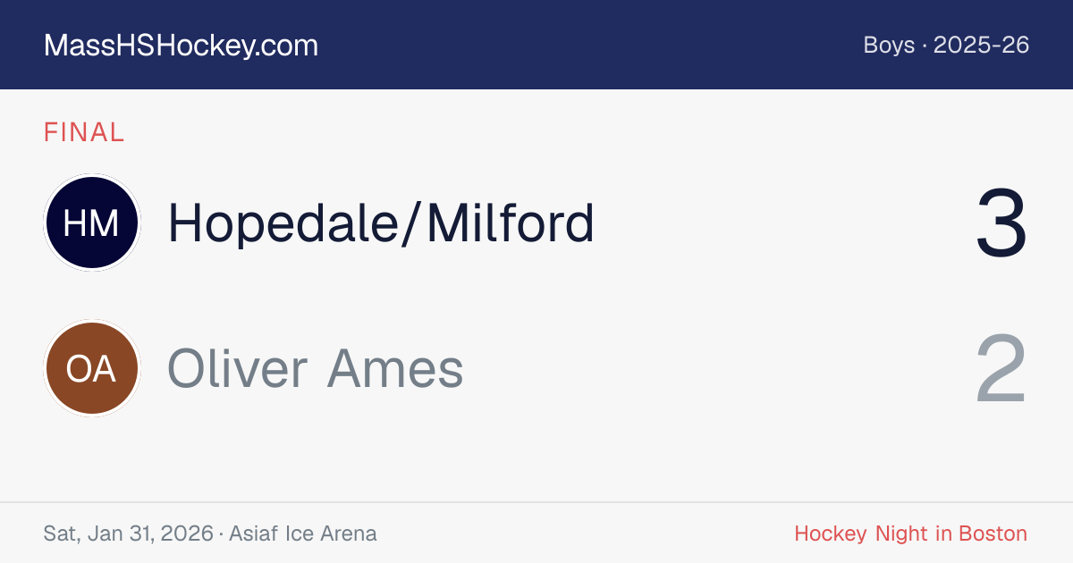 Hopedale/Milford at Oliver Ames score card