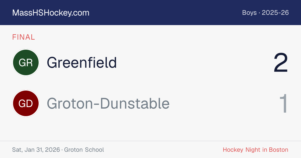 Greenfield at Groton-Dunstable score card