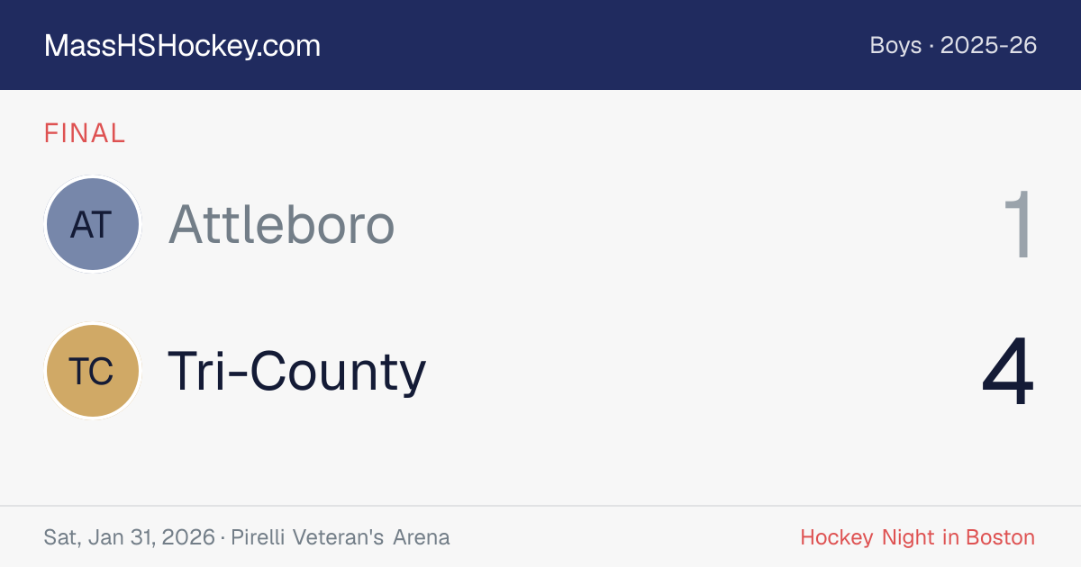 Attleboro at Tri-County score card