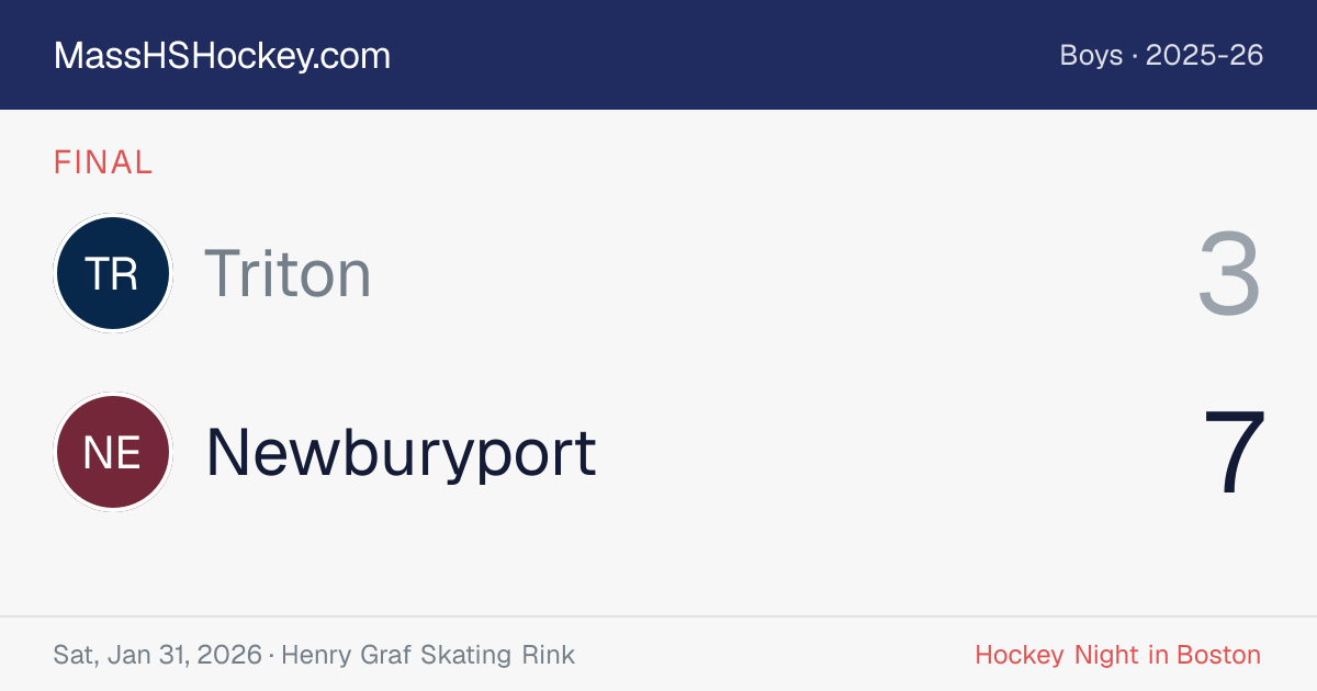 Triton at Newburyport score card
