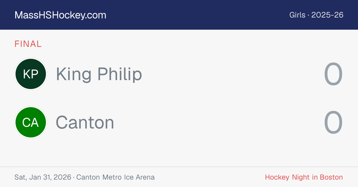 King Philip at Canton score card