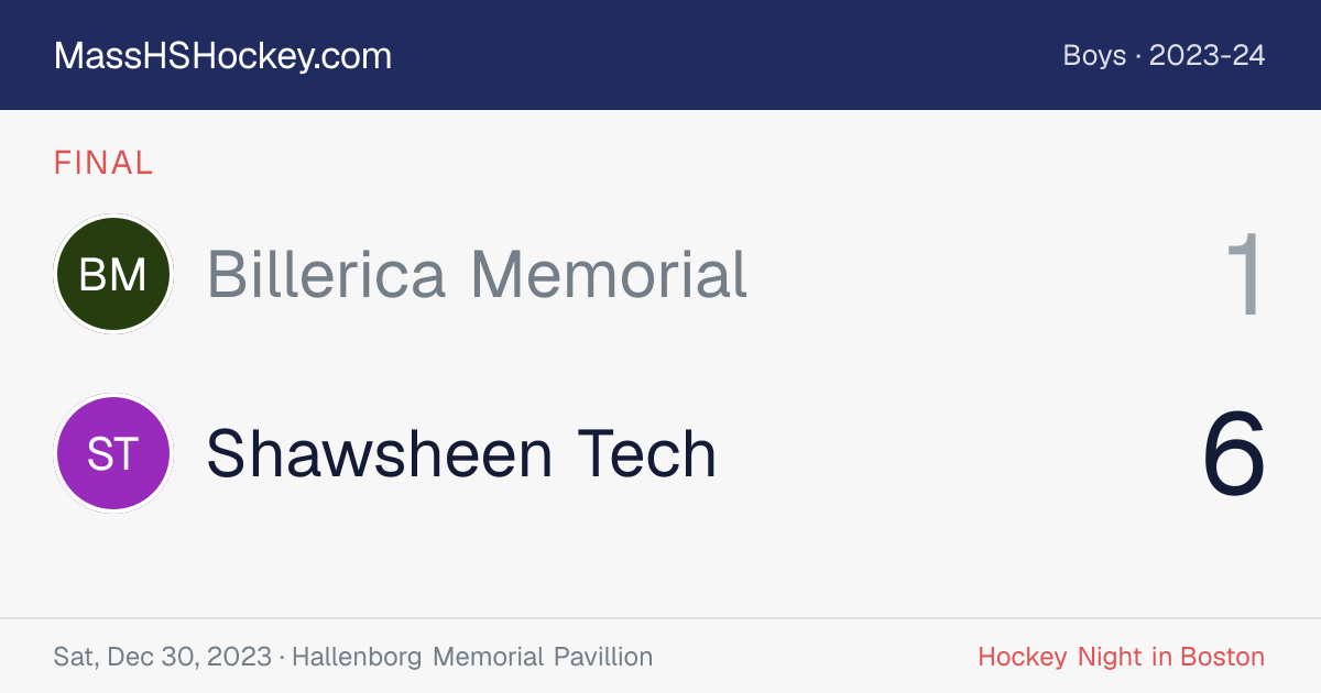 Billerica Memorial at Shawsheen Tech score card