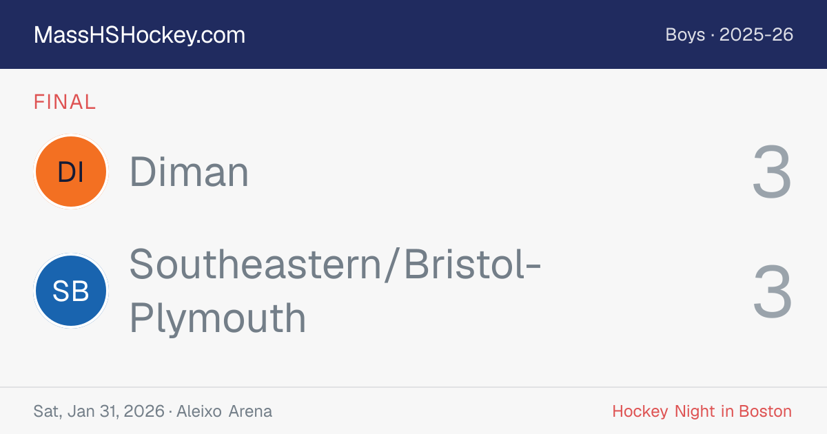 Diman at Southeastern/Bristol-Plymouth score card