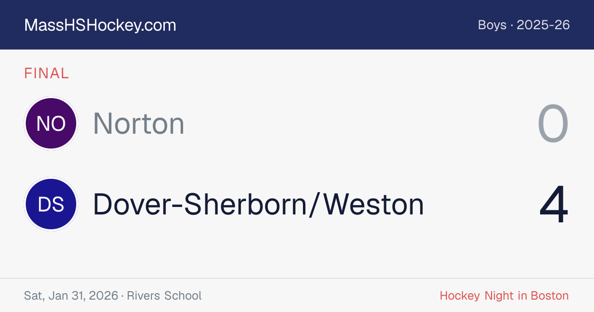 Norton at Dover-Sherborn/Weston score card