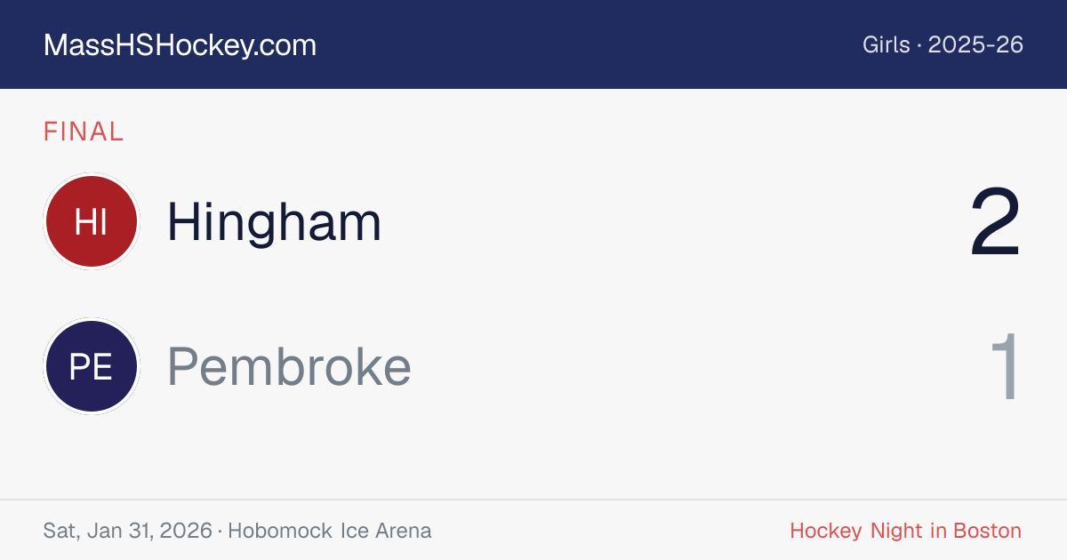 Hingham at Pembroke score card