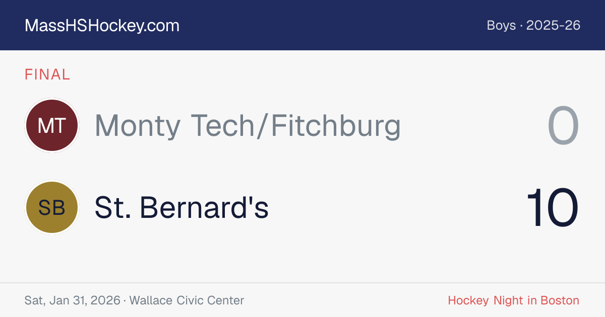 Monty Tech/Fitchburg at St. Bernard's score card