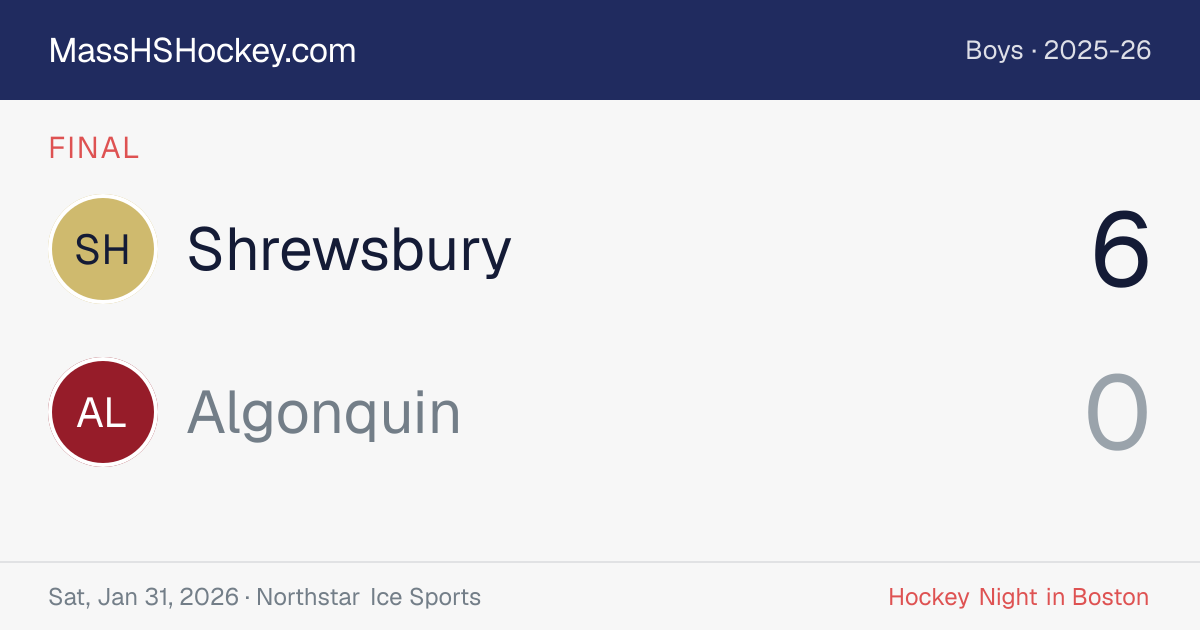 Shrewsbury at Algonquin score card