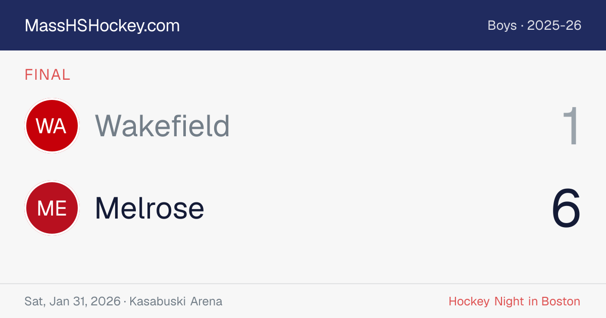 Wakefield at Melrose score card