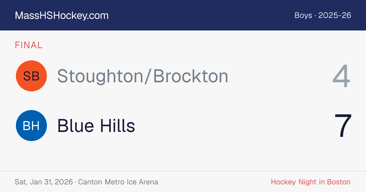 Stoughton/Brockton at Blue Hills score card