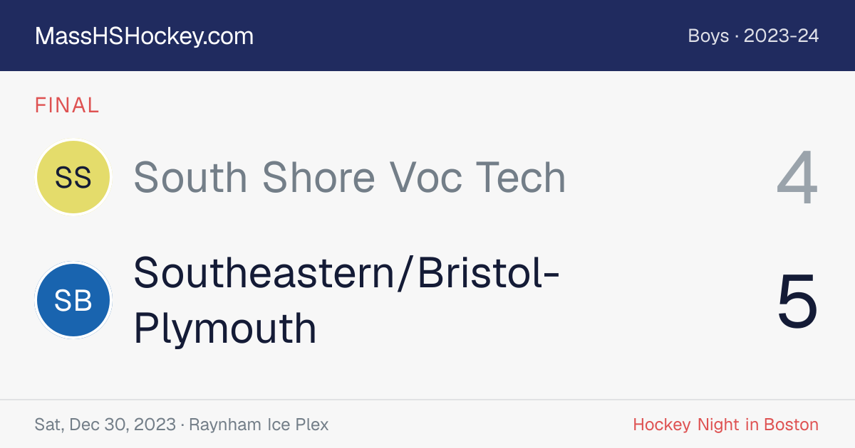 South Shore Voc Tech at Southeastern/Bristol-Plymouth score card