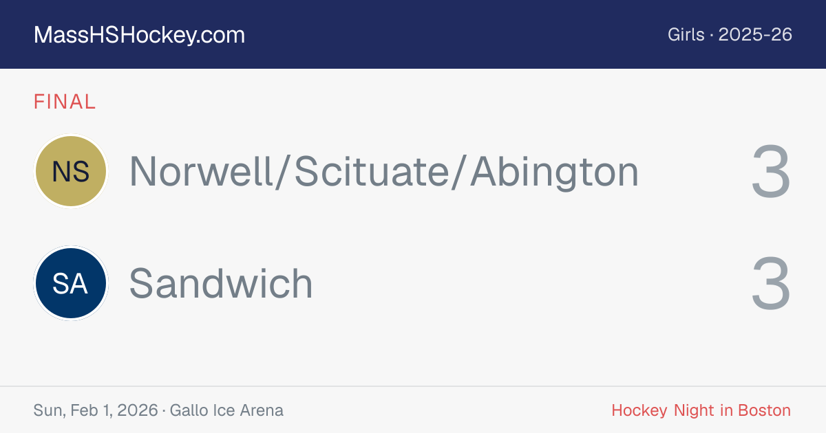 Norwell/Scituate/Abington at Sandwich score card